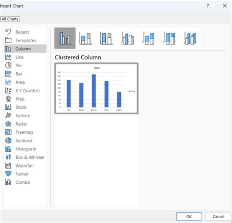 Como Criar Modelos De Dados No Excel Um Guia Abrangente Datacamp