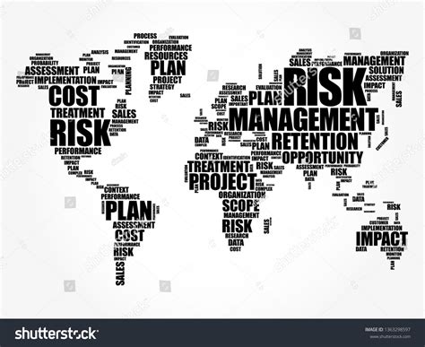 Risk Management Word Cloud Shape World Stock Vector Royalty Free