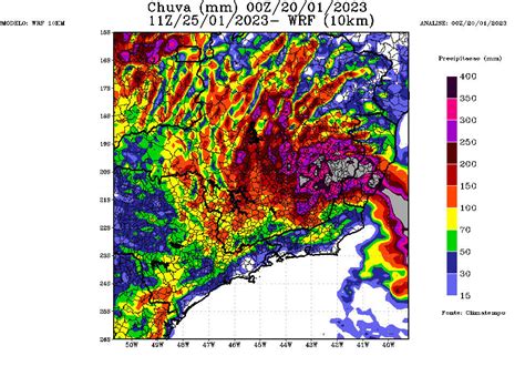 Forma O De Um Ciclone Subtropical Na Costa Do Sudeste Climatempo