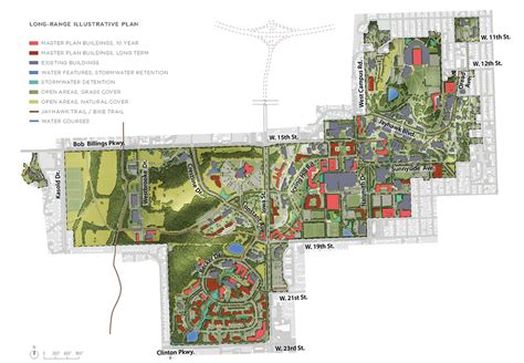 University Of Kansas Master Plan Clark Huesemann