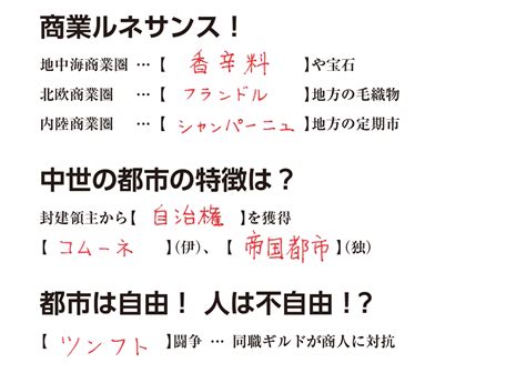 遠隔 地 商業 と 国際 中継 都市