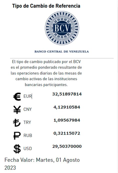 Dolar Bcv De Julio Precio Del Dolar Hoy Por El Banco Central