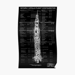 The Most Detailed Saturn V Cutaway Schematic Premium Matte Vertical Poster