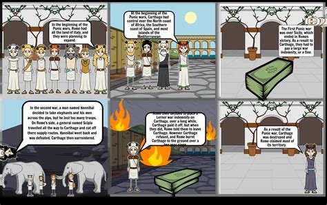 Punic War Storyboard Storyboard Por 12b8b7c2