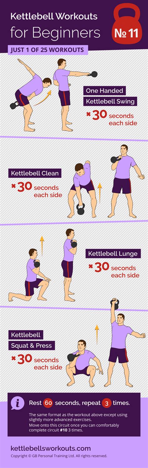 Kettlebell Basic Circuit No. 2