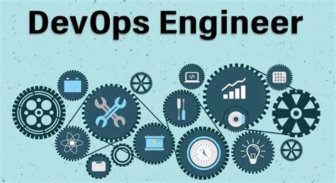 What Is A DevOps Engineer Audvik Labs