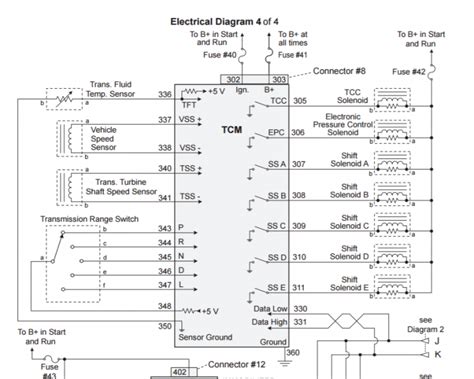 P Transmission Control Module Tcm Power Input Signal