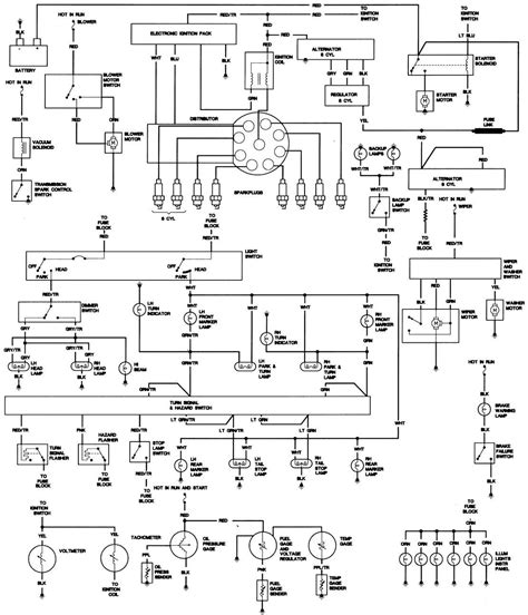 75 Jeep Cj5 Alternator Wiring Diagram