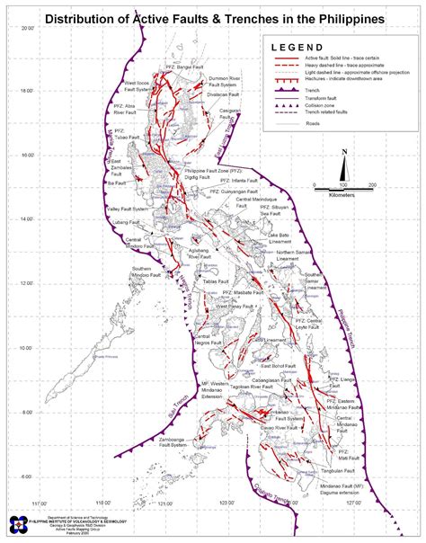 Natural Science: A Learning Portfolio: PHILIPPINE FAULT LINES AND TRENCHES