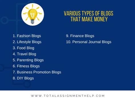 Types Of Blogs That Make Money Total Assignment Help