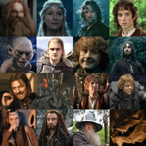 Lord of the Rings Character Blitz Quiz - By Thebiguglyalien