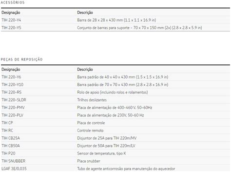 Tih M Lv Aquecedor Por Indu O Grande Skf Irsa Rolamentos