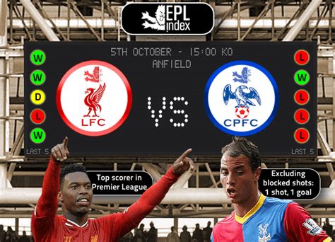 Liverpool Vs Crystal Palace Preview Team New And Interesting Stats