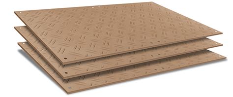 DuraDeck® - 4x8 Ground Protection Mats