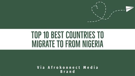 Best Countries To Migrate To From Nigeria Relocate In Afrokonnect