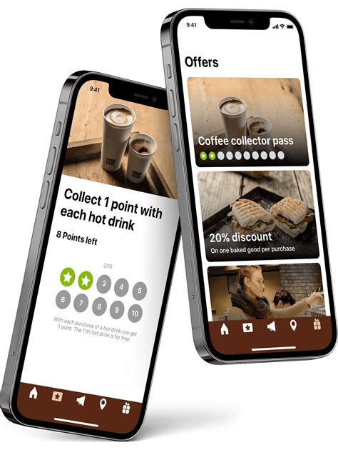 Loyal customers | qnips