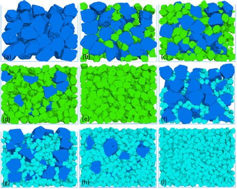 Longitudinal Section Diagram Of Particle Packing A Single Coarse