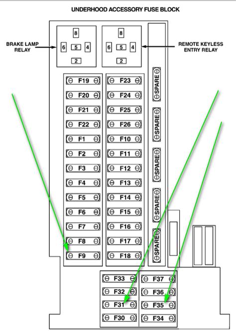 Chrysler Crossfire Headlight Wiring Diagram Chrysler Crossfi