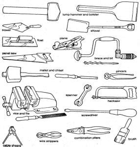 Automotive Tools Names And Pictures | amulette