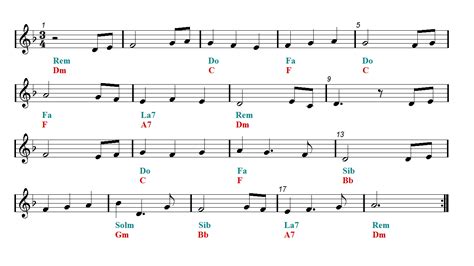 PIRATES OF THE CARIBBEAN Guitar Sheet music | Easy Music