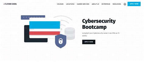 Top 7 Cybersecurity Bootcamps In DMV UMGC Online