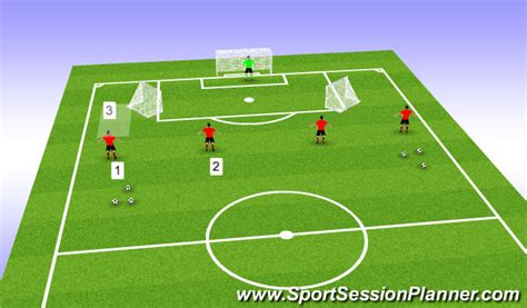 Football Soccer Shooting Crossing And Finishing Technical Shooting