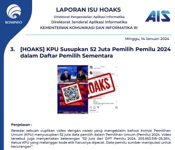 Isu Hoaks Disinformasi 20 September 2022 PPID Diskominfo Jateng