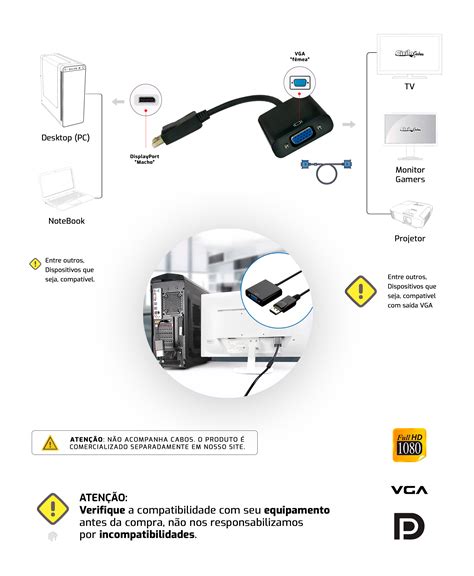 Cabo Adaptador Displayport Para Vga Em Promo O Cirilo Cabos