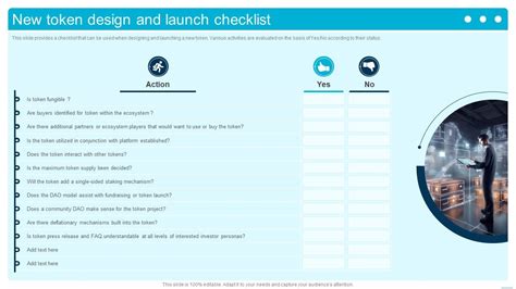 New Token Design And Launch Checklist Introduction To Decentralized