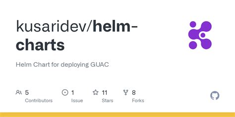 GitHub - kusaridev/helm-charts: Helm Chart for deploying GUAC