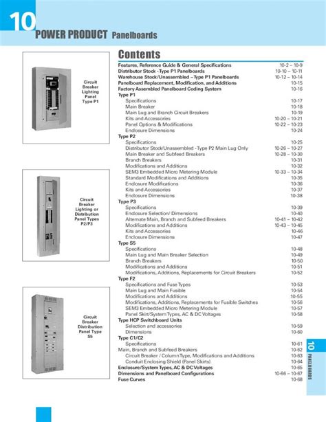 (PDF) POWER PRODUCT Panelboards...Distribution Panel Types P2/P3 ...