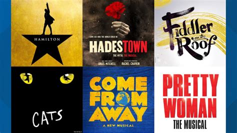 Lineup for 2021-22 Broadway in Columbus season includes 'Hamilton ...