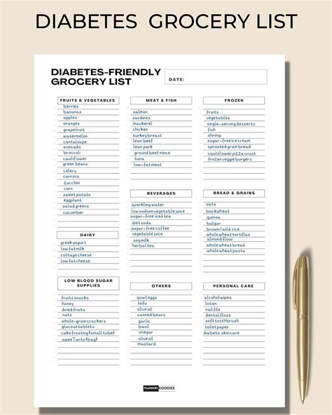 Diabetic Grocery List Printable Diabetic Diet Diabetes Meal Plan Patient Education Instant ...