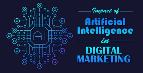 Impact Of Artificial Intelligence In Digital Marketing