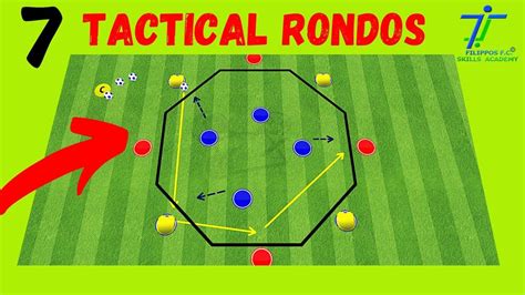 📌Best Soccer Rondo Drills - 7 Tactical Rondo Drills | Football drills, Soccer drills, Soccer