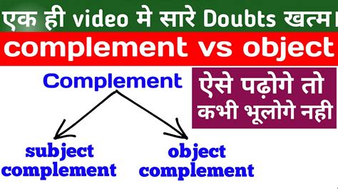 How To Diagram An Object Complement