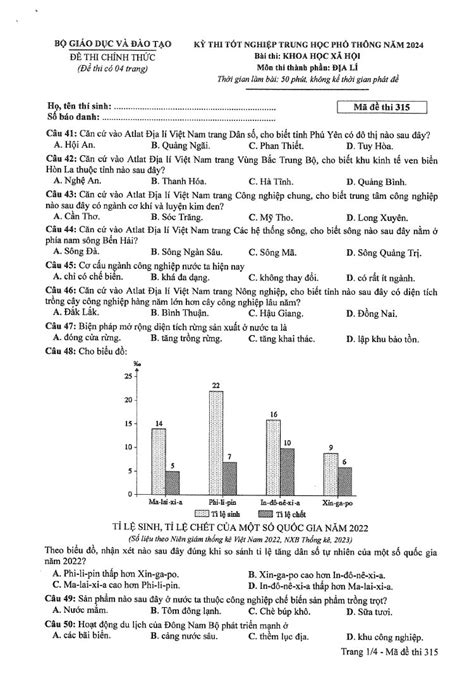 Đáp án đề 315 Địa 2024 Đề thi Địa tốt nghiệp THPT mã 315