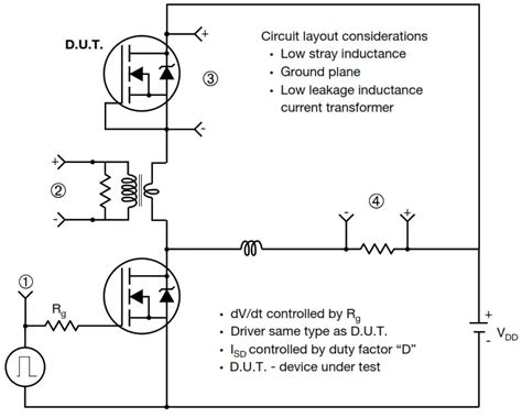 Vishay Irfp Pbf Power Mosfet Transistor User Manual