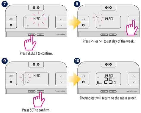 Salus Controls Rt510 Rt510tx Rt510rf Thermostat Quick Guide Manualslib