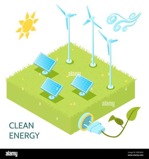 Concepto Isom Trico De Energ A Limpia Con S Mbolos De Energ A Solar Y