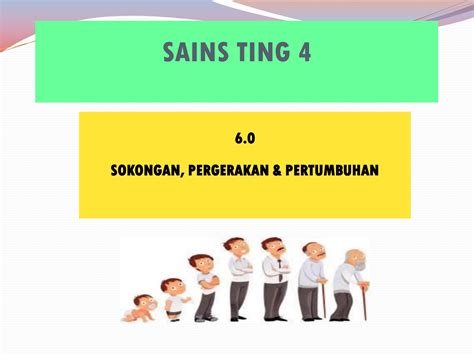 Sains Tingkatan 4 Nota Ringkas Slideshare Ringkasvlog