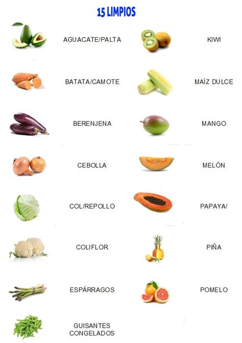 Frutas Y Hortalizas Verduras Recomendaciones