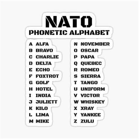 "NATO Phonetic Alphabet " Sticker for Sale by AnnSign | Redbubble