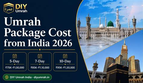 umrah cost price  india   person calculator