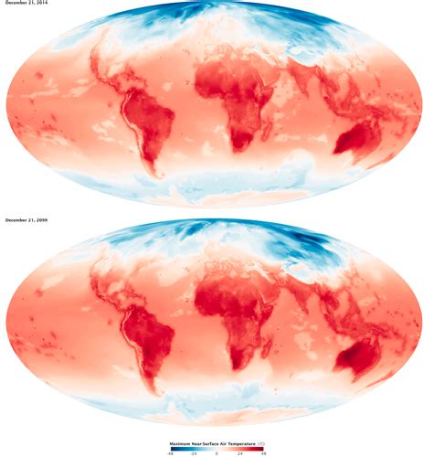 Making Climate Models Available to the Public