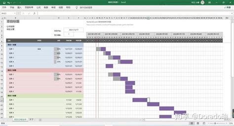 （干货）有哪些很好用的 在线制作甘特图的网站软件？ 知乎