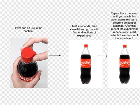 Coca Cola Fizzy Drinks Slush Diet Coke Bottle Coca Cola Experiment