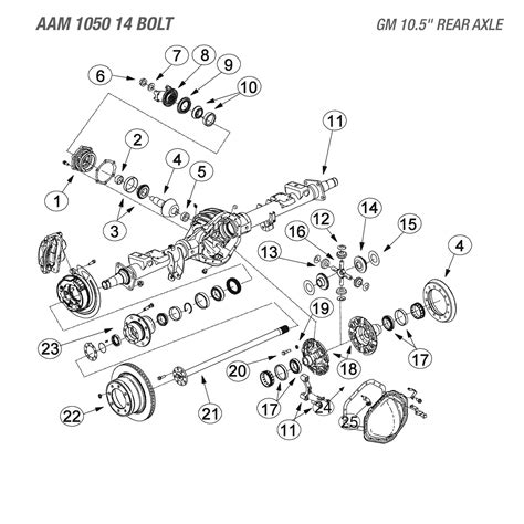 Gm Rear Differential Parts