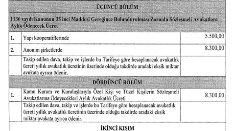 Prof Dr Iur Mehmet K Ksal On Twitter Rt Avukathg Yeni Avukatl K