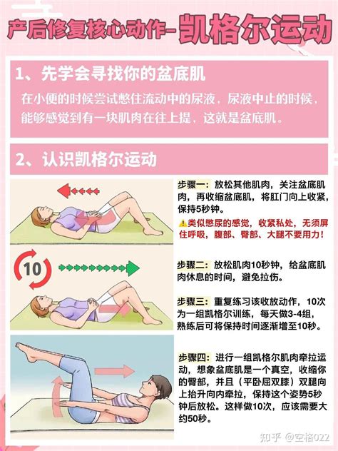 产后修复做对顺序，效果大不同，看看你做对了吗 知乎